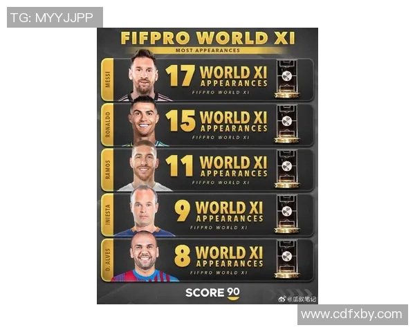 2023年全球体育明星身价排名揭晓谁是最富有的运动员